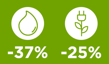 polti vaporella quick digital settings