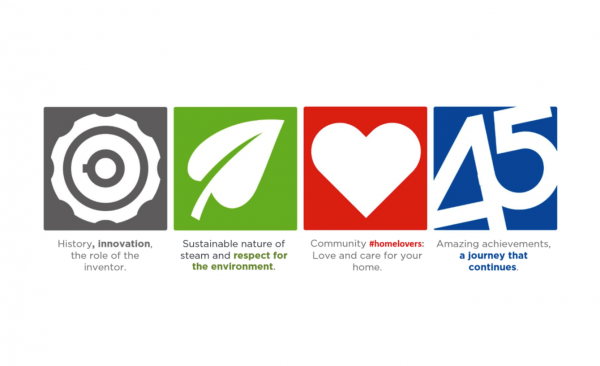 Polti: 45 Years of Innovation, Sustainability, and Positive Impact